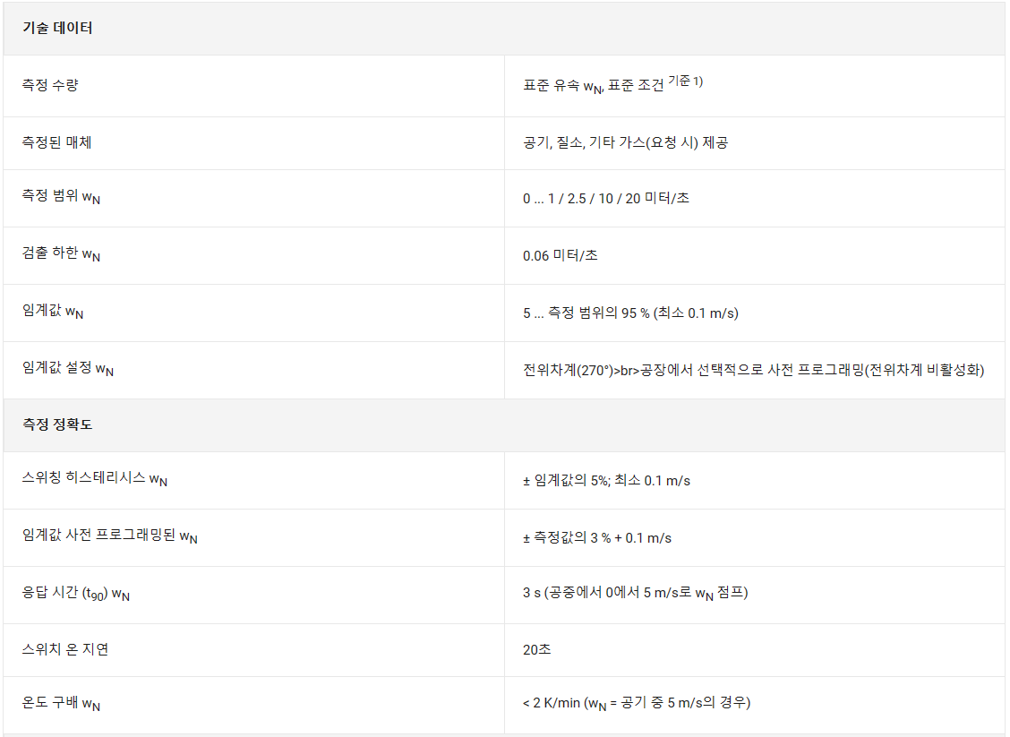 ab6d51bcd8a6bdbdaeeae1dbb1b23cd1_1689655525_756.png