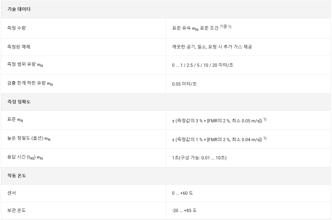 ab6d51bcd8a6bdbdaeeae1dbb1b23cd1_1689656202_8379.png