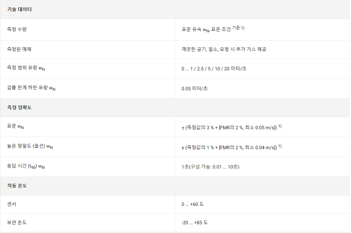 ab6d51bcd8a6bdbdaeeae1dbb1b23cd1_1689663023_3003.png