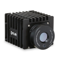 연구 개발용 키트 열화상 카메라 FLIR A50sc