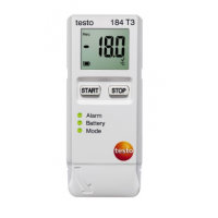 USB 온도 로거 testo 184 T3